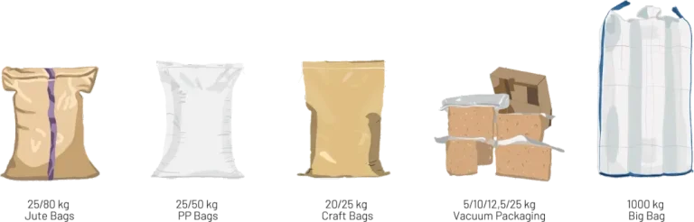 RA Natural Hazelnut Kernels Packaging forms